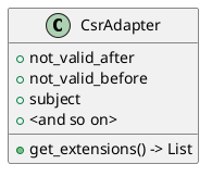 class CsrAdapter {
   +not_valid_after
   +not_valid_before
   +subject
   +<and so on>

   +get_extensions() -> List
}