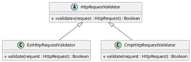 HttpRequestValidator <|-- EstHttpRequestValidator
HttpRequestValidator <|-- CmpHttpRequestValidator

abstract HttpRequestValidator {
   +<<validate>>(request : HttpRequest) : Boolean
}

class EstHttpRequestValidator {
   +validate(request : HttpRequest) : Boolean
}

class CmpHttpRequestValidator {
   +validate(request : HttpRequest) : Boolean
}